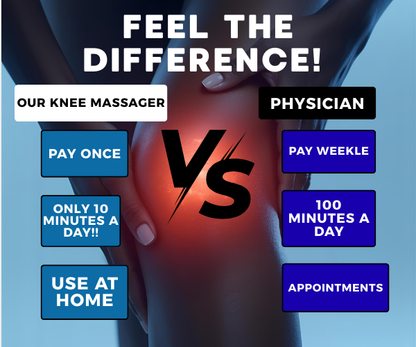 Premium Knee Massager